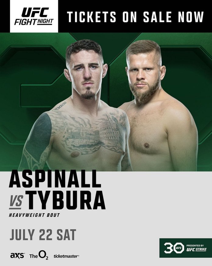 Aspinall vs. Tybura fight facts