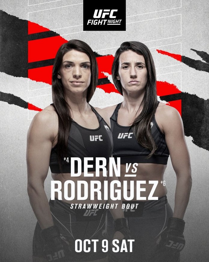 Dern vs. Rodriguez fight facts