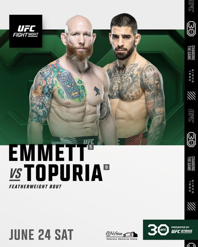 Emmett vs. Topuria fight facts