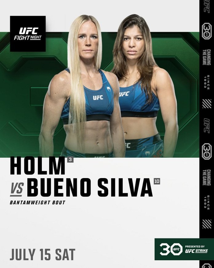 Holm vs. Silva fight facts