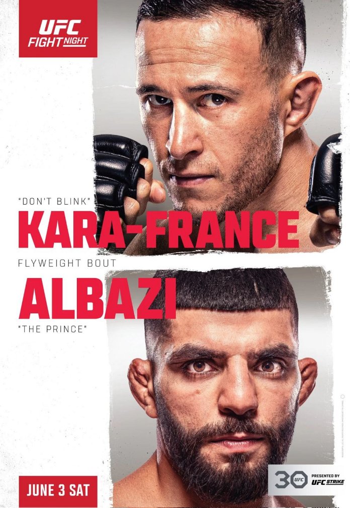 UFC Vegas 75 Fight Card Poster UFC Vegas 75 Fight Card Poster