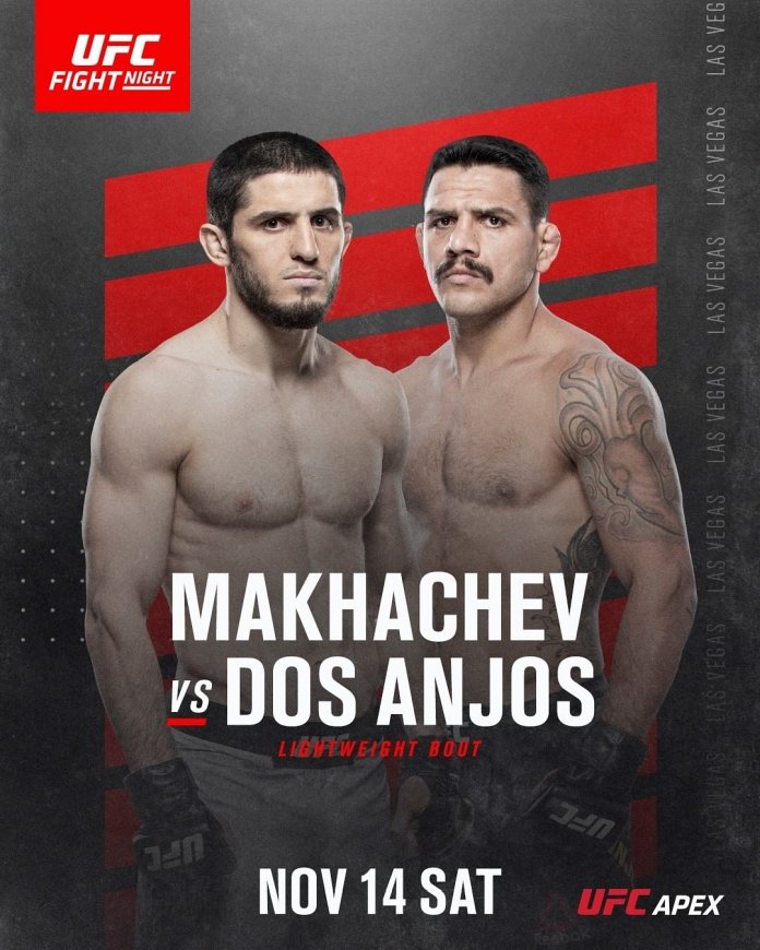 Felder vs. dos Anjos fight facts