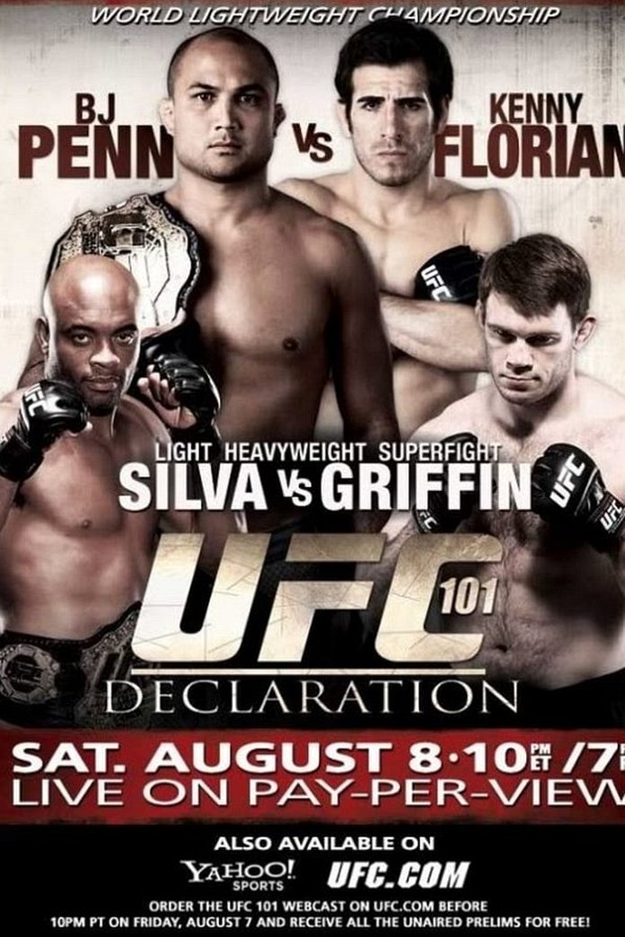 UFC 101 results poster