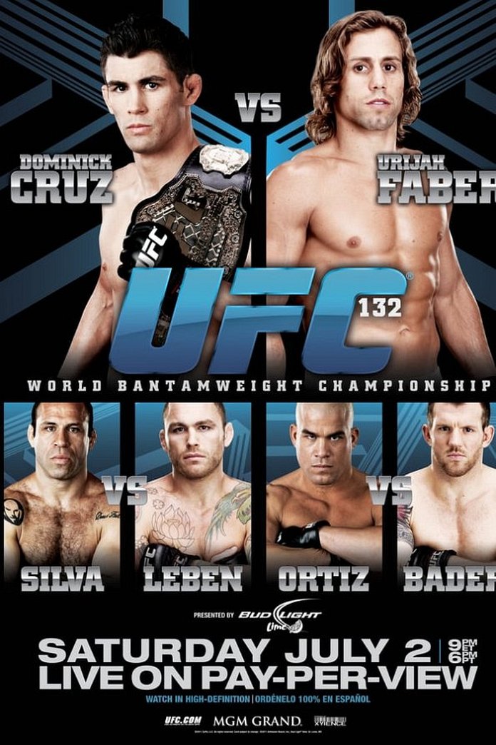 UFC 132 results poster