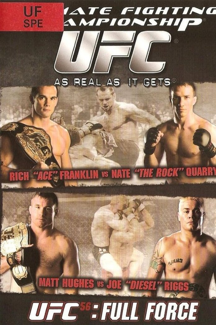 UFC 56 results poster