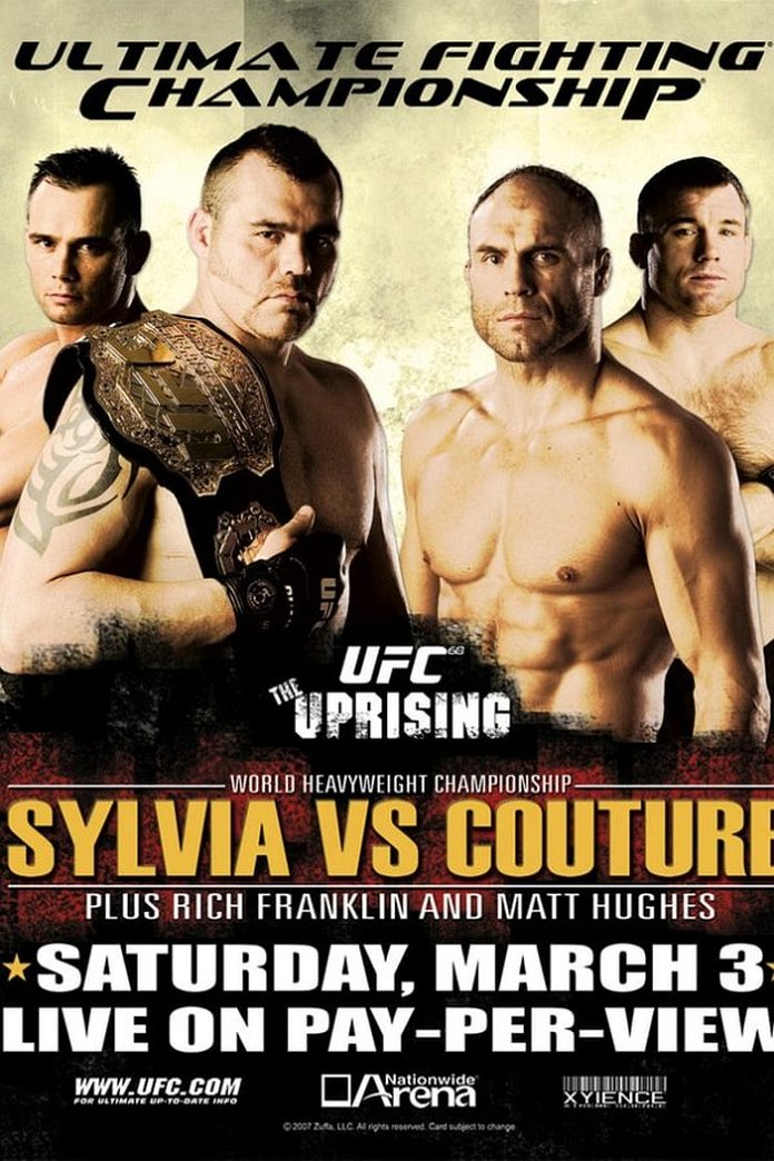 UFC 68 results poster