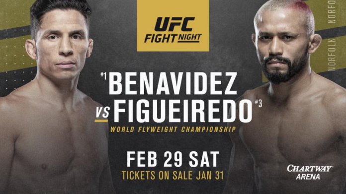 UFC Fight Night 169 Benavidez vs. Figueiredo weigh-in