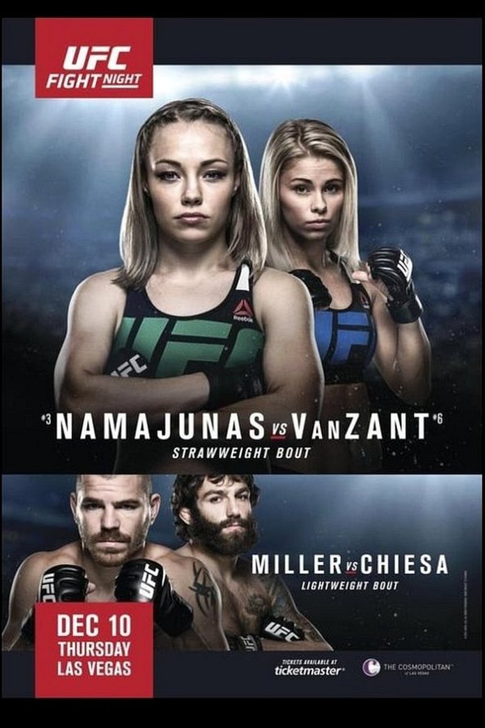 UFC Fight Night 80: Namajunas vs. VanZant poster