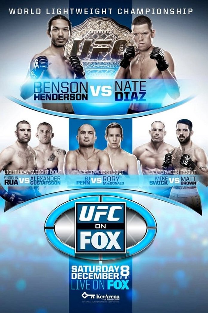 UFC on Fox 5 results poster
