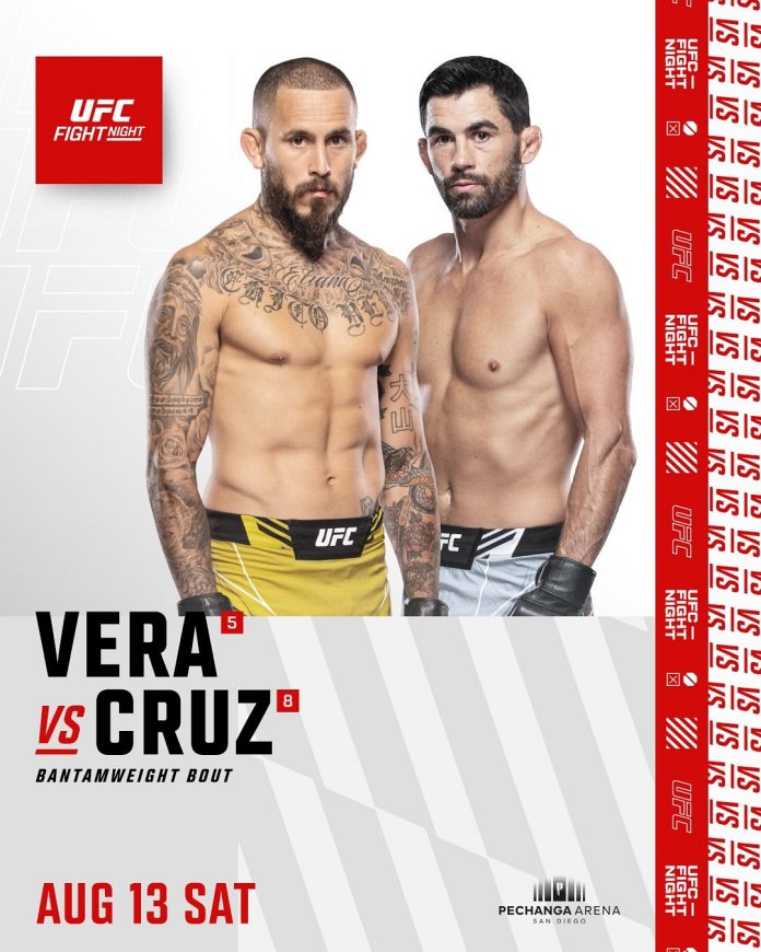 Vera vs. Cruz fight facts